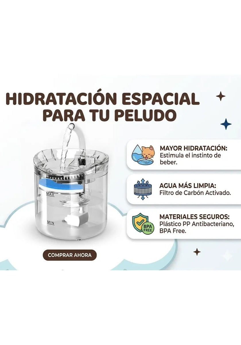 Fuente de Agua Transparente 1.6 L